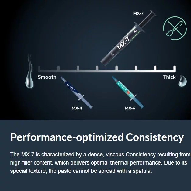 ARCTIC MX-7 2Gram Thermal Paste Ultimate Performance - Gambar 2